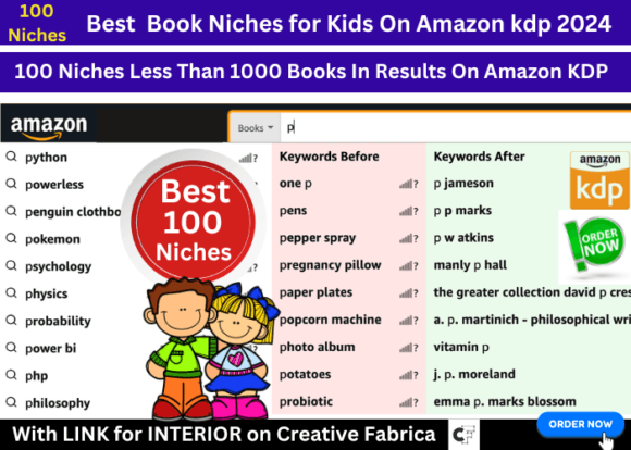Download Niches for Amazon KDP 2024 + Interior - Kdp Collection